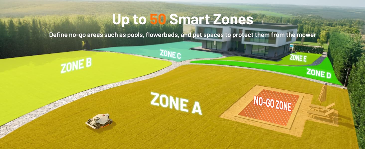 50 zones