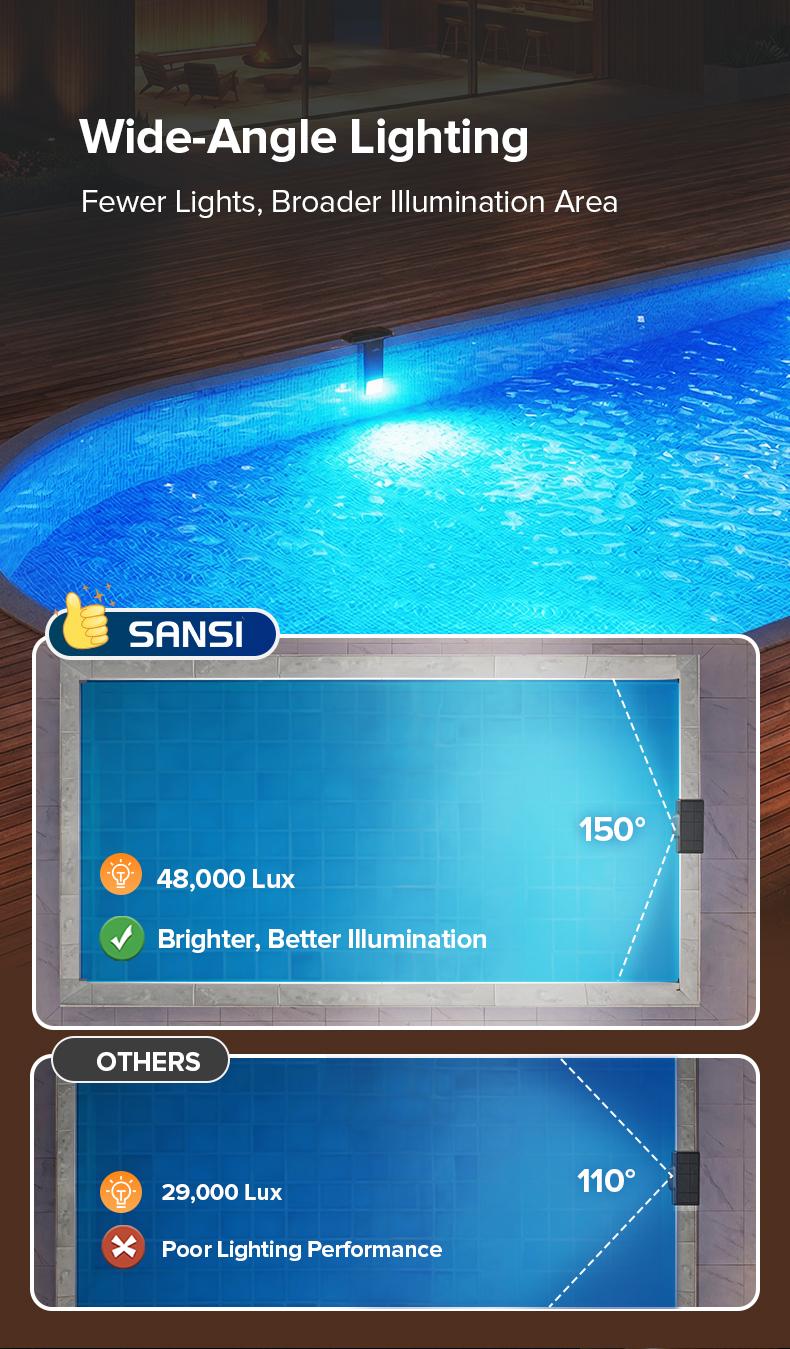 SANSI Solar Poolside RGB Light with Remote, Waterproof Submersible Pool Light for Inground & Above Ground Pools &ndash; Summer Vibes Decorative Outdoor Lighting, Mother's Day Gift summervibes