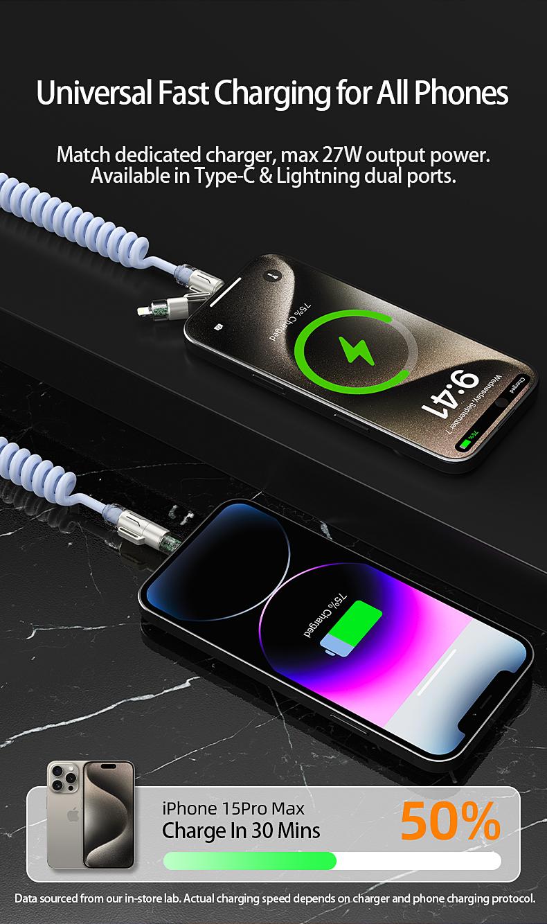 2026 Upgraded 240W Fast Charging Cable with RGB Light & Fragrance 4-in-1 Telescopic Spring Design 2m Length for iPhone Samsung Motorola CarHomeOffice Smartphone Cellphone Retractable Fast Charger Retractable Cord