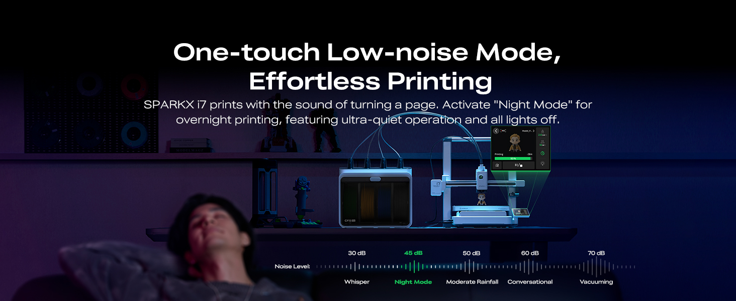 One-touch Low-noise Mode, Printing