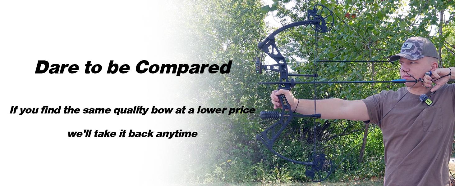 Sanlida Archery Dragon X7 Ready to Hunt Compound Bow Package for Adults, Archery Compound Bow and Arrow Set, 0-70 Lbs Draw Weight, No Bow Press Needed, Limited Life-time Warranty (RH Only) Sanlida Archery Dragon X7 Ready to Hunt Compound Bow Package for Adults, Archery Compound Bow and Arrow Set, 0-70 Lbs Draw Weight, No Bow Press Needed, Limited Life-time Warranty (RH Only)