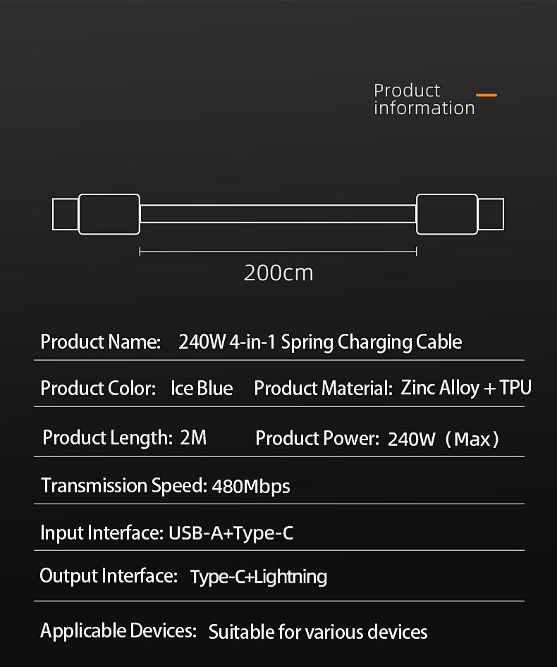 2026 Upgraded 240W Fast Charging Cable with RGB Light & Fragrance 4-in-1 Telescopic Spring Design 2m Length for iPhone Samsung Motorola CarHomeOffice Smartphone Cellphone Retractable Fast Charger Retractable Cord