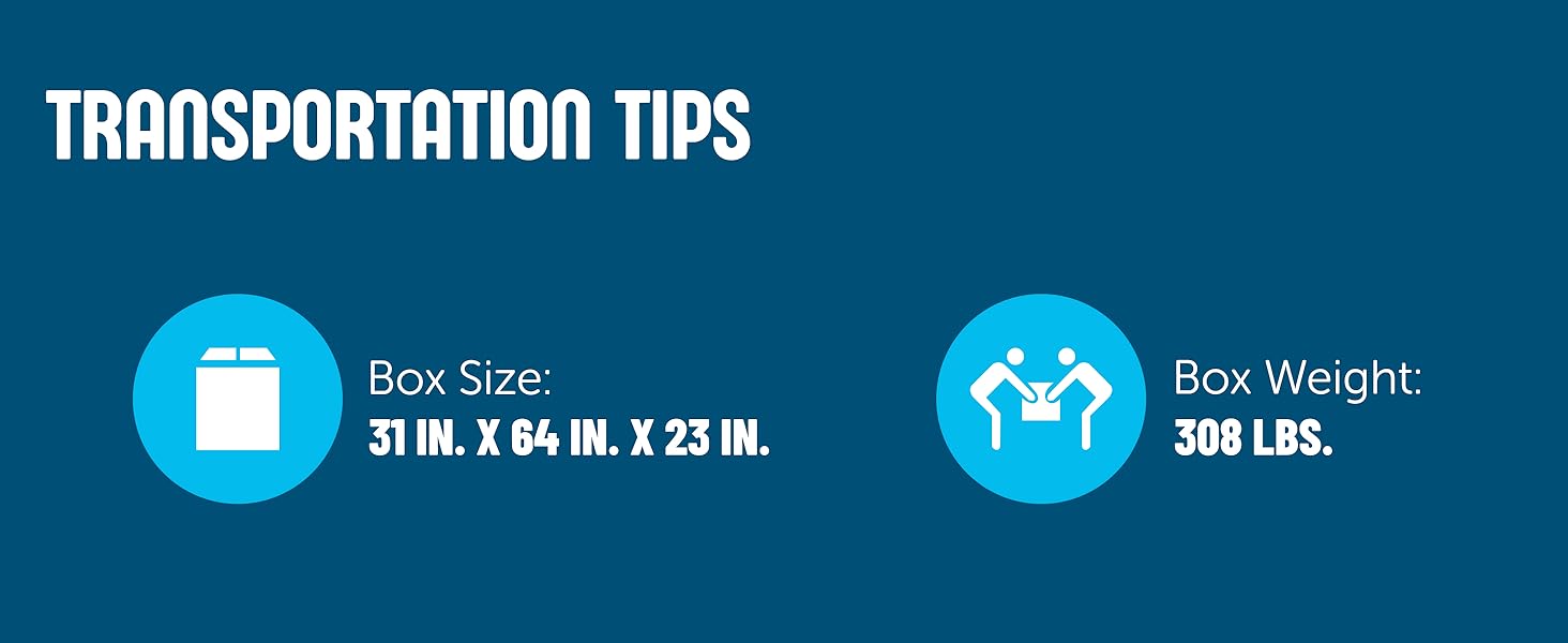 Icons indicating box size and weight for transportation tips.