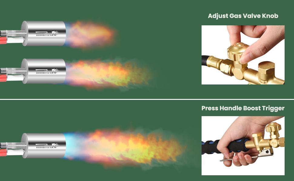 【FathersDayGift】ARTFLAMM Springtok Propane Torch Weed Burner Kit with Storage Bag, Weed Torch with 10 FT Hose, Self Igniter Weed Flame Torch for Fire Pit, Roofing(Propane Tank Not Included) fathersdaygift