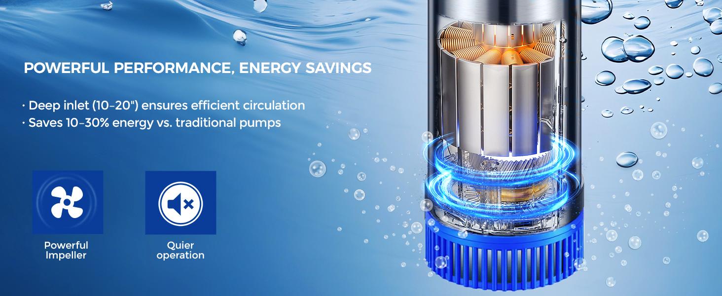 Pond Fountain Aerator  1HP 110V 750W 15000 GPH Floating Fountain Pump with 100 FT Power Cord  2 x 100 FT Rope Timer  Fully Automatic Powerful Aerating Fountain for Larger Ponds, Lakes