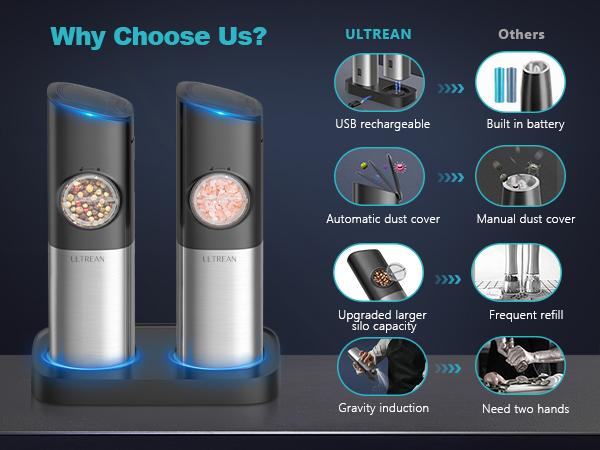 Ultrean Electric Salt & Pepper Grinder Sets, 2pcs Rechargeable, Adjustable, Modern Stainless Steel Construction, Seasoning Auto Dust Lids, LED one-hand operation Kitchen Utensils Ultrean Electric Salt & Pepper Grinder Sets, 2pcs Rechargeable, Adjustable, Modern Stainless Steel Construction, Seasoning Auto Dust Lids, LED one-hand operation Kitchen Utensils
