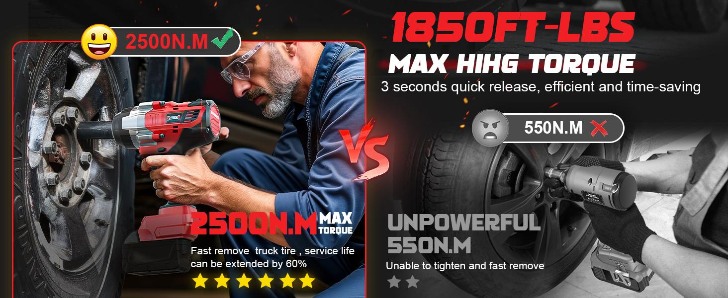 1850Ft-lbs (2500N.m)-3/4"Impact Wrench Compatible with Milwaukee 18V Battery (NO Battery!!!), Brushless Impact Gun 4-Speed with Auto-Stop Reverse for Car/Truck fathersdaygift