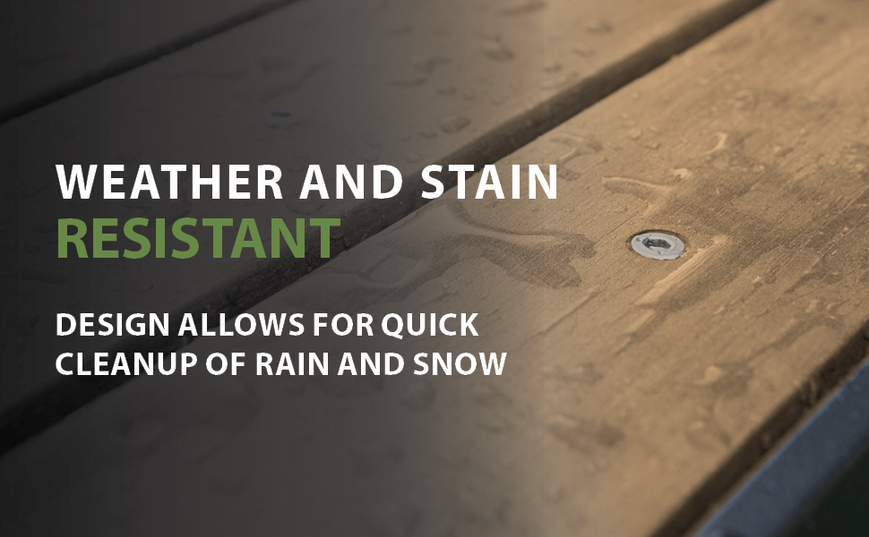 weather and stain resistant