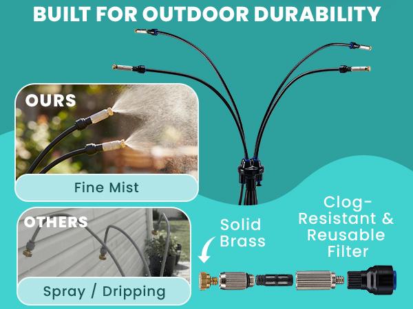HOMENOTE Standing Misting Cooling System with Fillable Base, 26.2FT Water Line, Adjustable Height Standing Mister for Outside Patio Cooling, Pool Tanning, Garden Greenhouse Watering HOMENOTE Standing Misting Cooling System with Fillable Base, 26.2FT Water Line, Adjustable Height Standing Mister for Outside Patio Cooling, Pool Tanning, Garden Greenhouse Watering