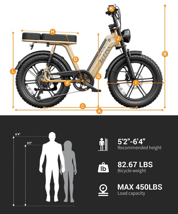 Summervibes 1500W Peak (750W Rated) Electric Bike, 20" Fat Tires, 90Nm Torque, 28MPH Top Speed, 48V 15Ah Battery, 65KM Range, LCD Display & Bluetooth App | Black & Desert Yellow