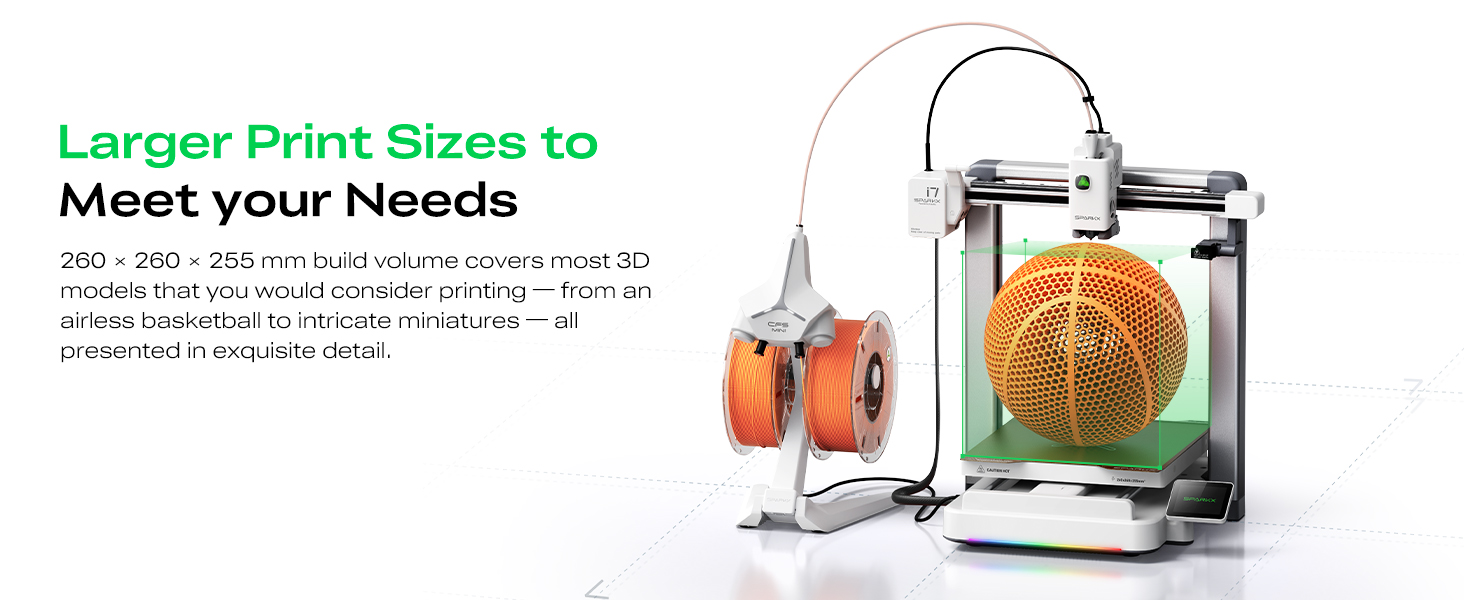 Larger Print Sizes to Meet your Needs