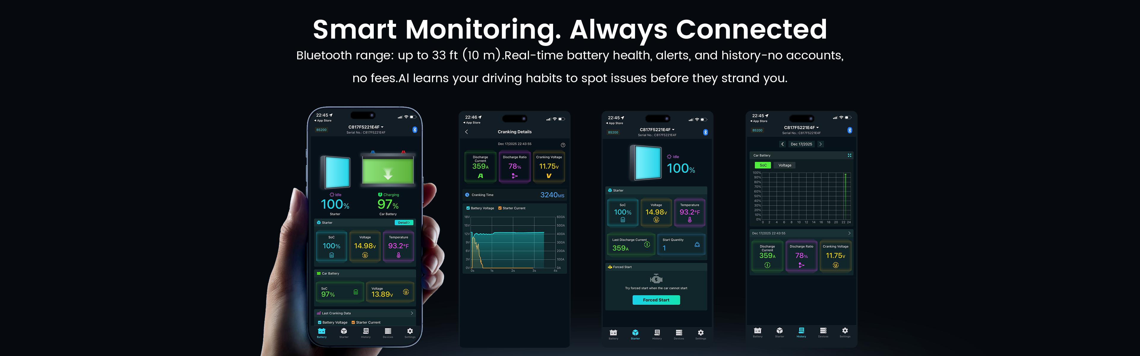 Father's Day Gift &ndash; ANCEL BS200 Super Capacitor Jump Starter with App Battery Health Monitor for 12V Cars & SUVs