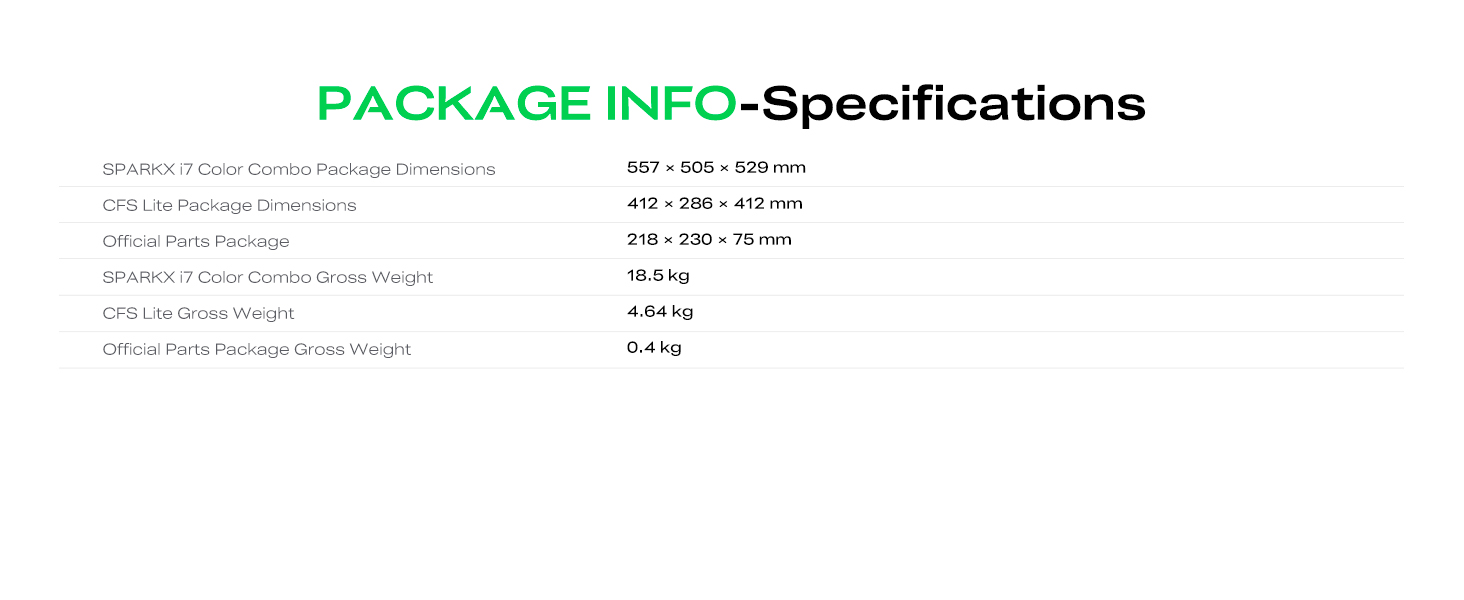 PACKAGE INFO-Specifications
