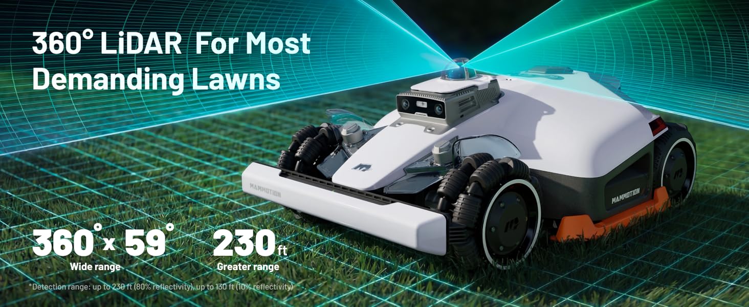 360 LiDAR