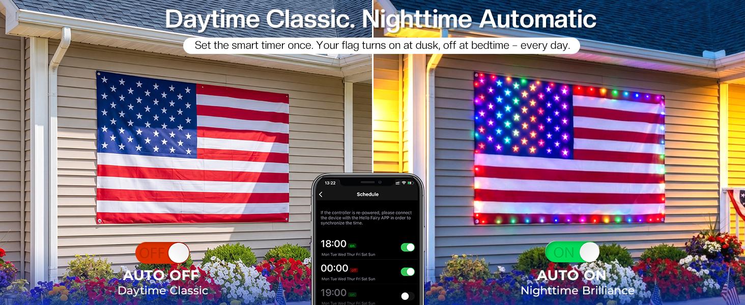 Avatar Controls 3x5FT  Smart American Flag Lights App Control Flag 4th of July Decorations Lights DIY Color, Music Sync Light Up Patriotic US Flag Lights for Wall Bedroom, Memorial Day, Independence Day, 250th Anniversary summergarden