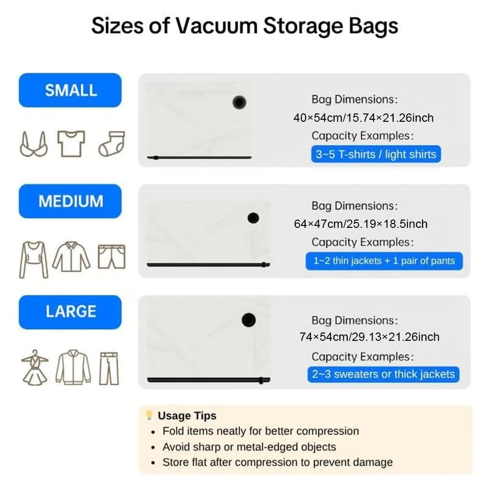 🧳 Cordless Travel Vacuum Storage Bag Set