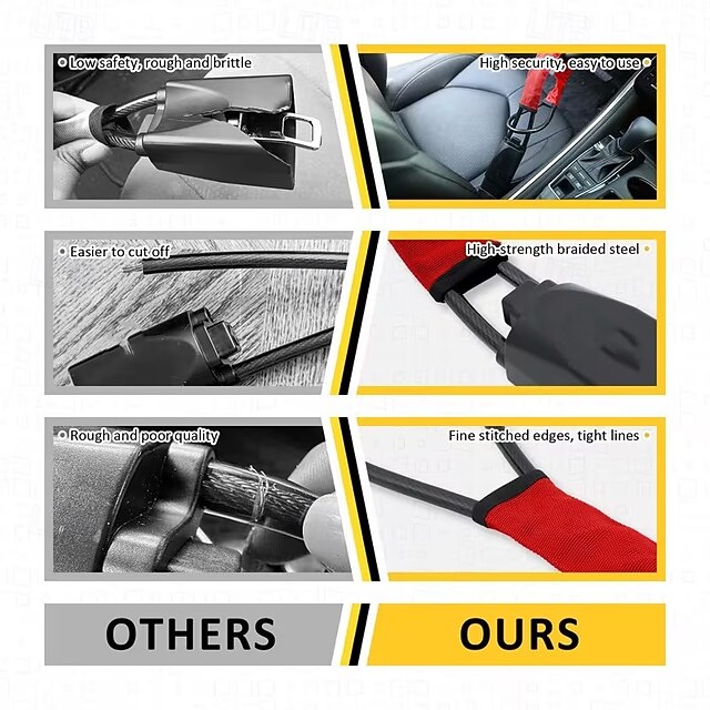Universal Steering Wheel Lock - Compact Multi-functional Automotive Security Device Suitable For Most Vehicles Suvs And Golf Carts