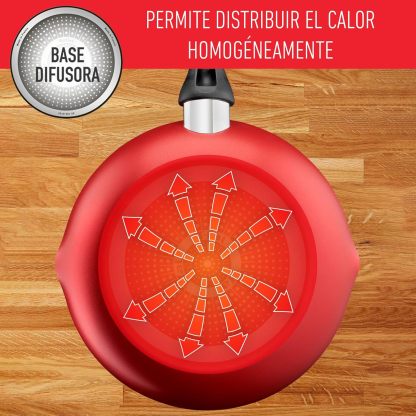 T-fal Batería de Cocina Supercook de 26 piezas Color Rojo con Antiadherente Titanium, tecnología Thermo Señal, de fácil limpieza y base difusora para crear deliciosas recetas, B929SZ84