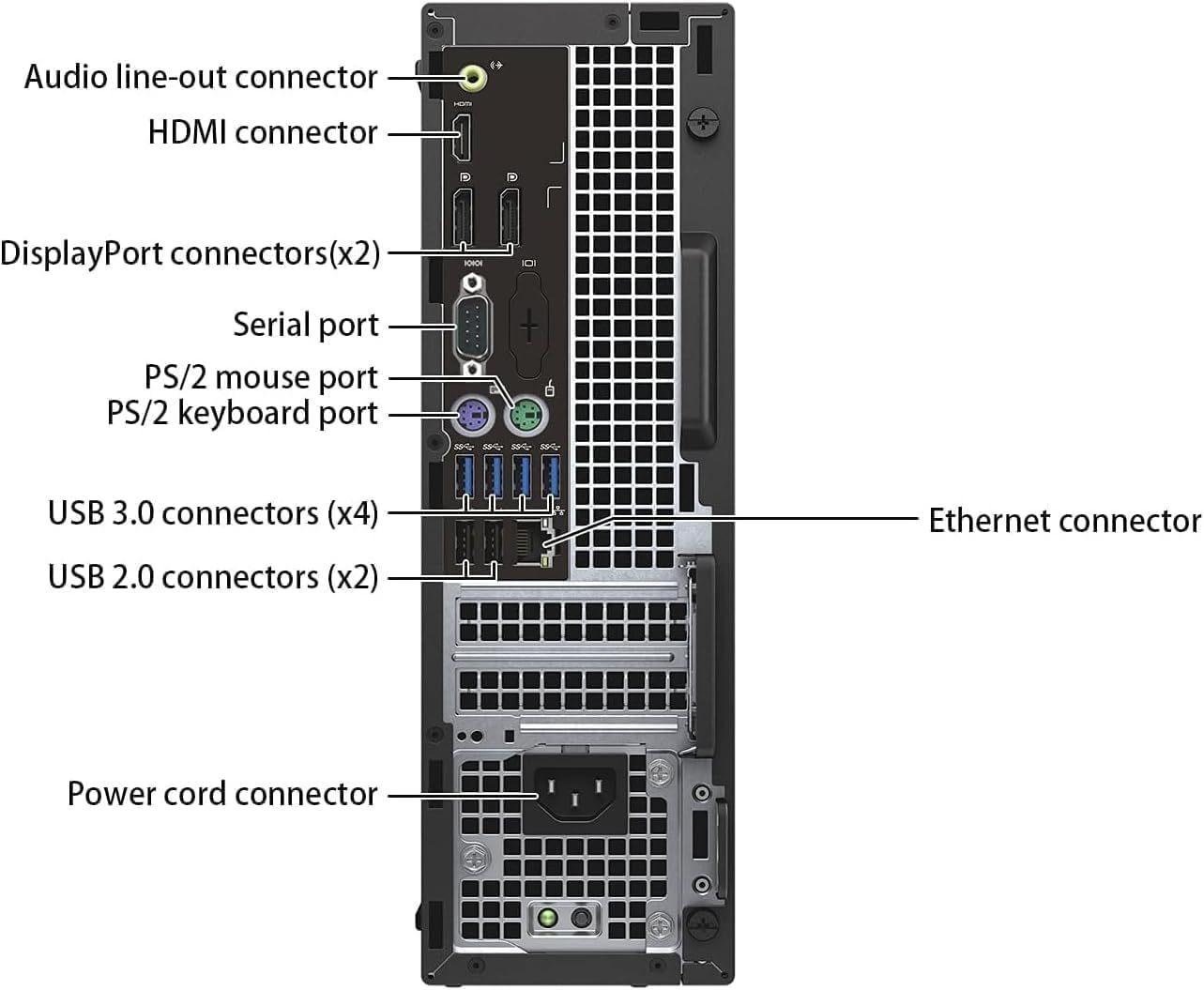 Dell OptiPlex 7050 SFF Computadora de computadora con Monitor Full HD de 24 Pulgadas, Juego de PC de 6ª generación Quad Core i7-6700, 16 GB de RAM, 512 GB SSD, Teclado y Mouse, WiFi, Windows 10 Pro