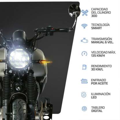 Motocicleta Rebel Vento Rocketman 300 Gris 2025