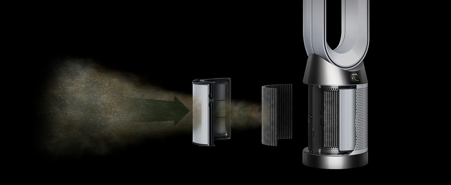 Graphic of Dyson filtration system