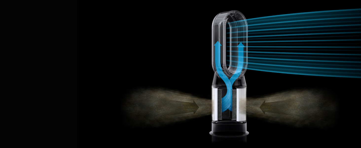 Graphic of Dyson filtration system and powerful airflow