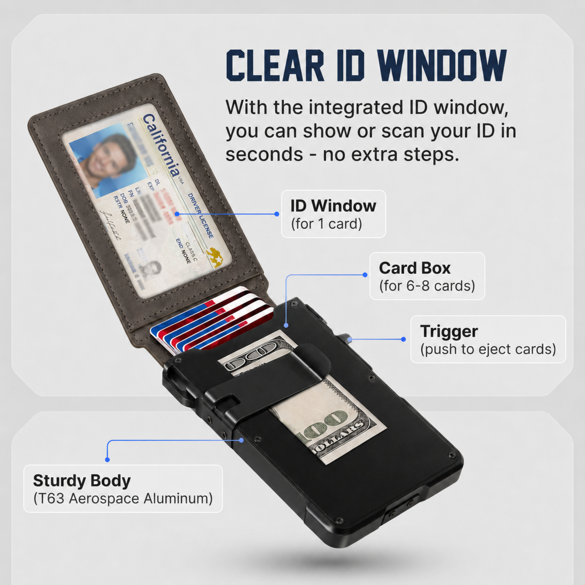 Brixnnest MagVault® Minimalist Wallet - Maximum Capacity. Minimal Footprint.