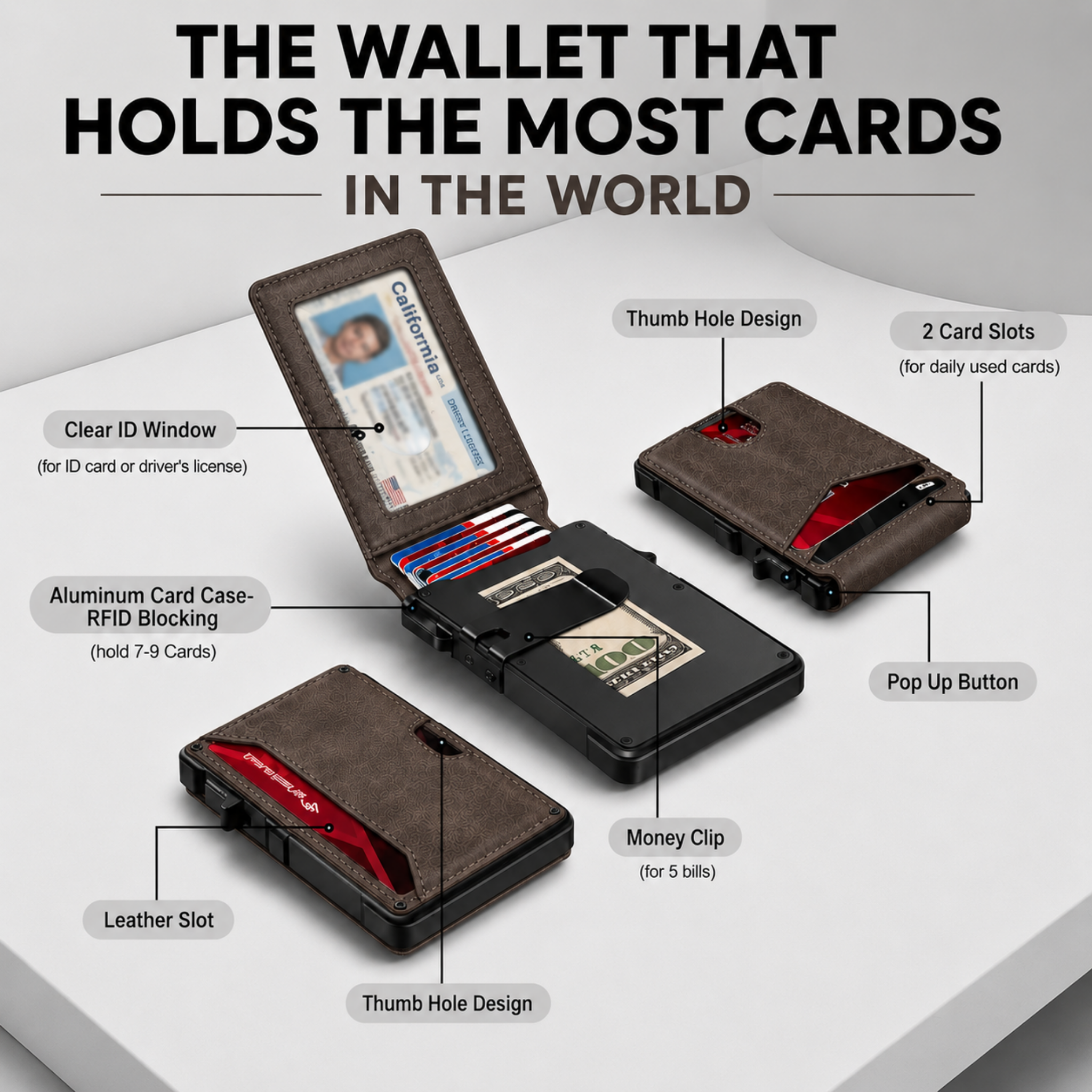 Brixnnest MagVault® Minimalist Wallet - Maximum Capacity. Minimal Footprint.