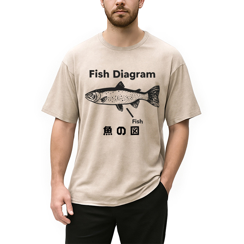 Modecanvas Fish Diagram Meme Washed T-Shirt