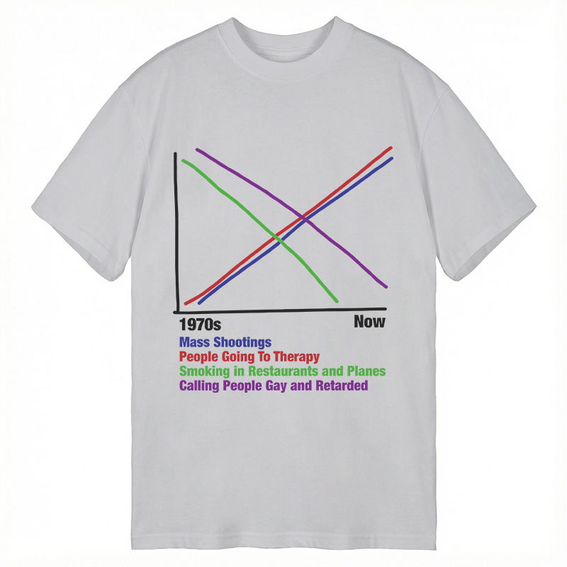 Modecanvas 1970s vs Now DTG Printing Classic T-Shirt-modecanvas
