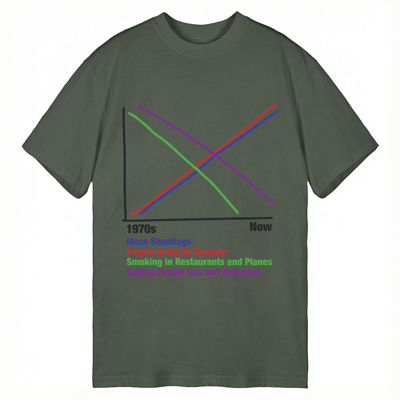 Modecanvas 1970s vs Now DTG Printing Classic T-Shirt-modecanvas