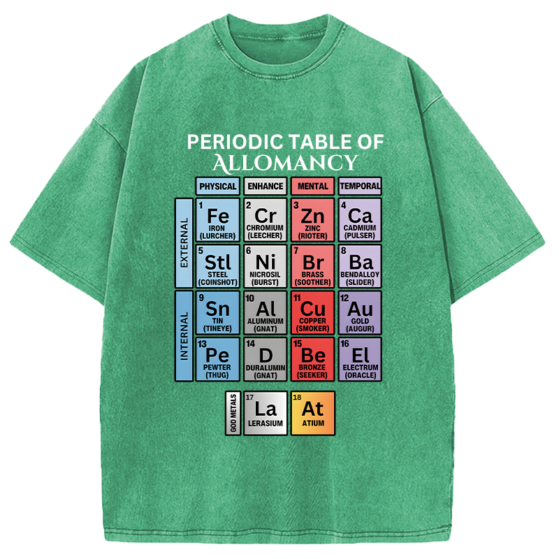 Modecanvas Periodic Table of Allomancy DTG Printing Washed T-Shirt