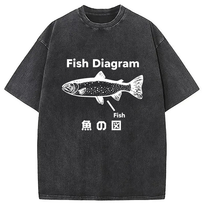 Modecanvas Fish Diagram Meme Washed T-Shirt