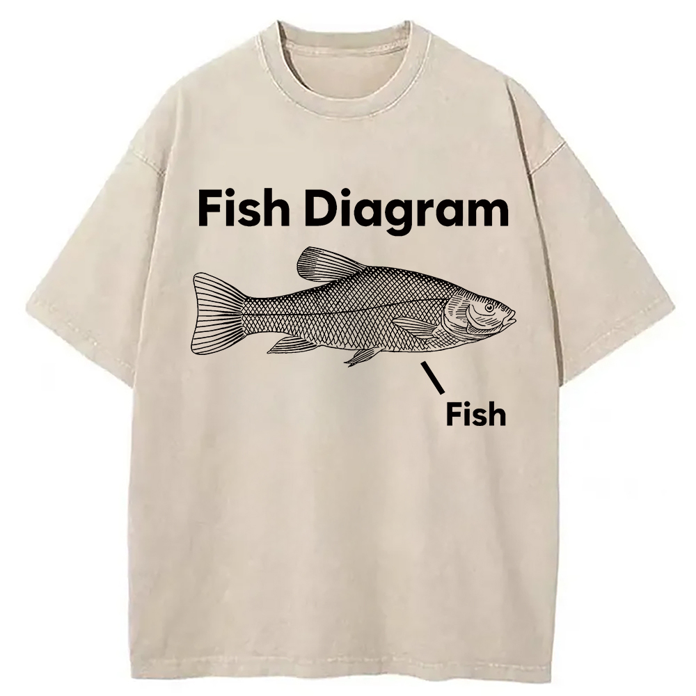 Modecanvas Fish Diagram Washed T-Shirt
