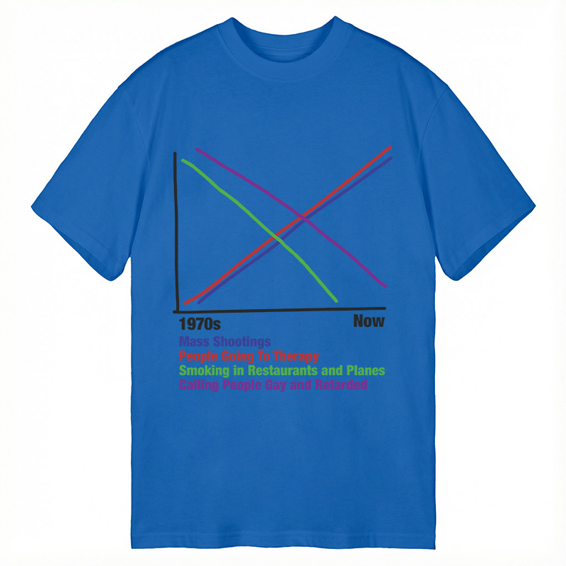 Modecanvas 1970s vs Now DTG Printing Classic T-Shirt-modecanvas