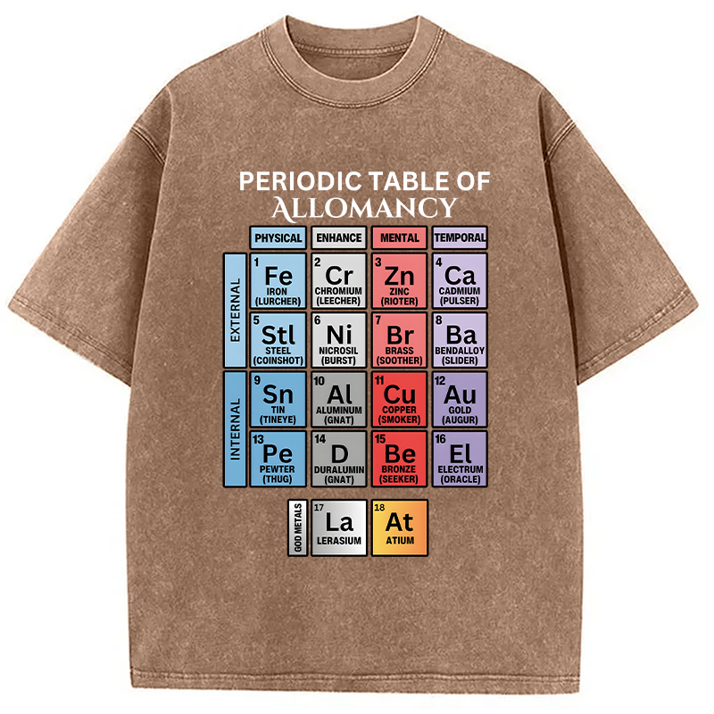 Modecanvas Periodic Table of Allomancy DTG Printing Washed T-Shirt