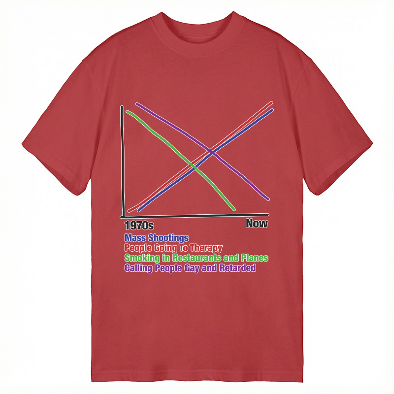 Modecanvas 1970s vs Now DTG Printing Classic T-Shirt-modecanvas