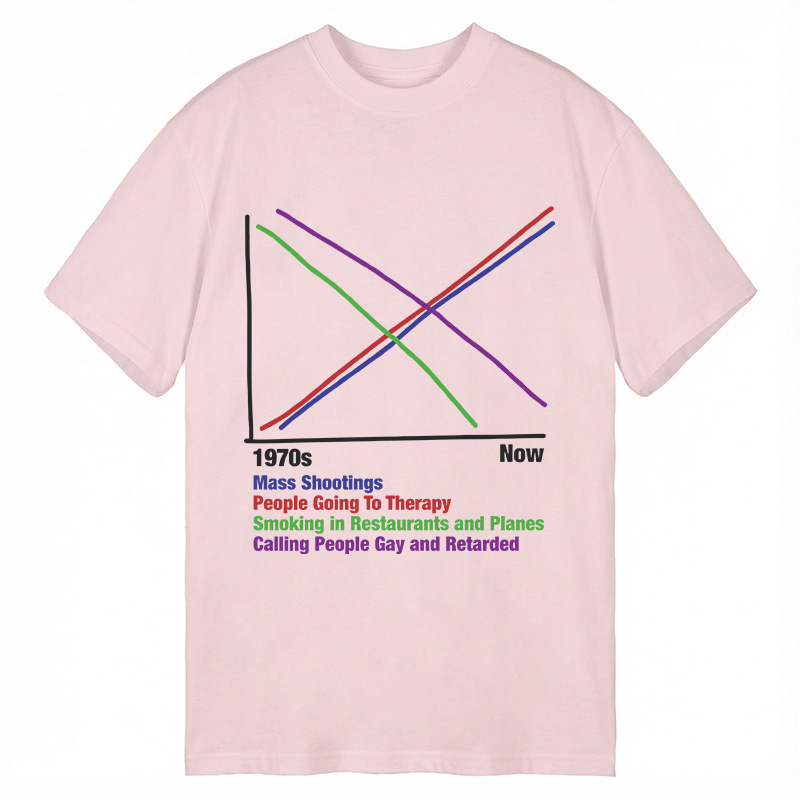 Modecanvas 1970s vs Now DTG Printing Classic T-Shirt-modecanvas