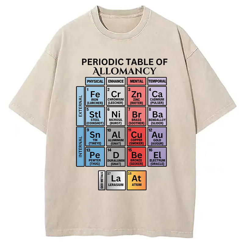 Modecanvas Periodic Table of Allomancy DTG Printing Washed T-Shirt