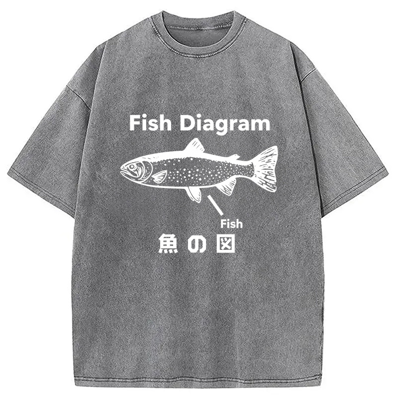 Modecanvas Fish Diagram Meme Washed T-Shirt