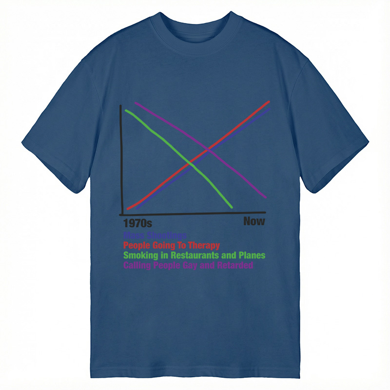 Modecanvas 1970s vs Now DTG Printing Classic T-Shirt-modecanvas
