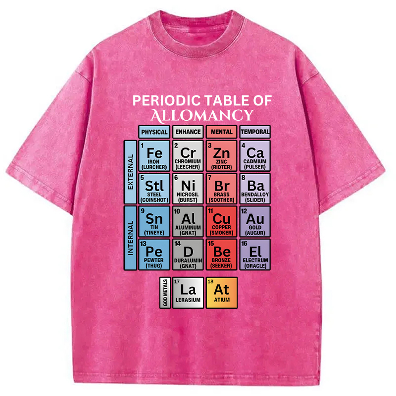 Modecanvas Periodic Table of Allomancy DTG Printing Washed T-Shirt
