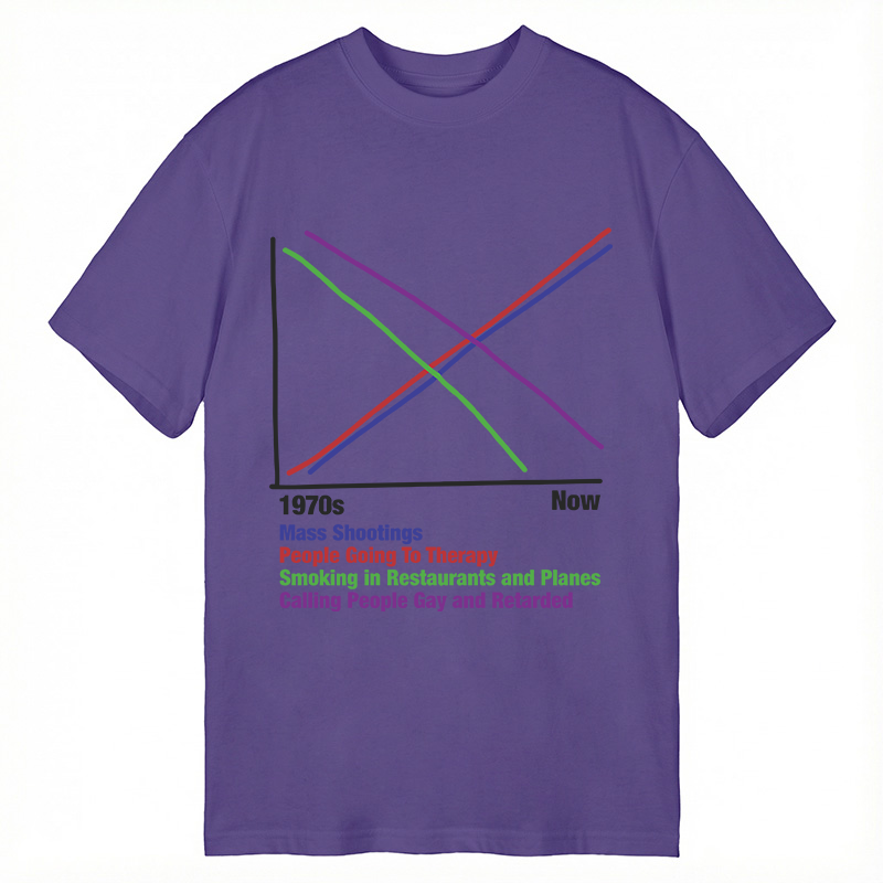 Modecanvas 1970s vs Now DTG Printing Classic T-Shirt-modecanvas