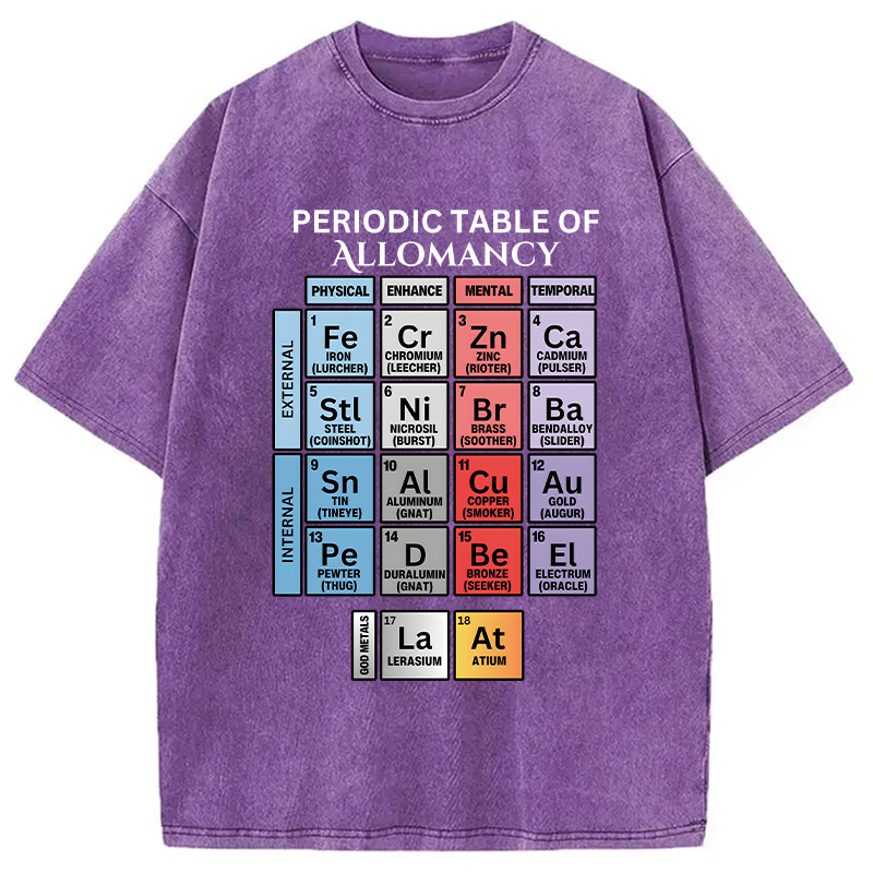 Modecanvas Periodic Table of Allomancy DTG Printing Washed T-Shirt