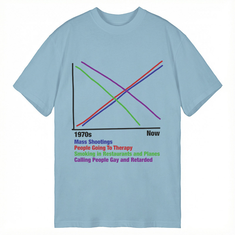 Modecanvas 1970s vs Now DTG Printing Classic T-Shirt-modecanvas