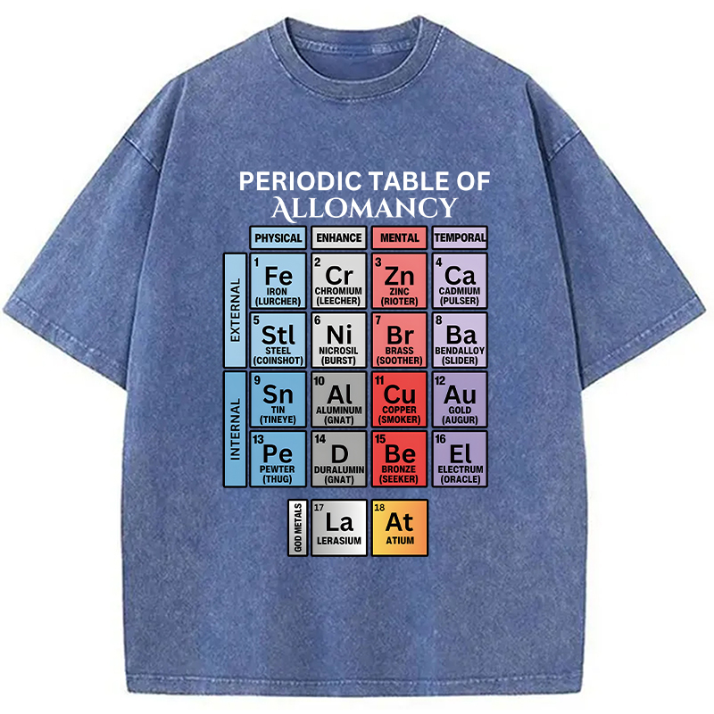 Modecanvas Periodic Table of Allomancy DTG Printing Washed T-Shirt