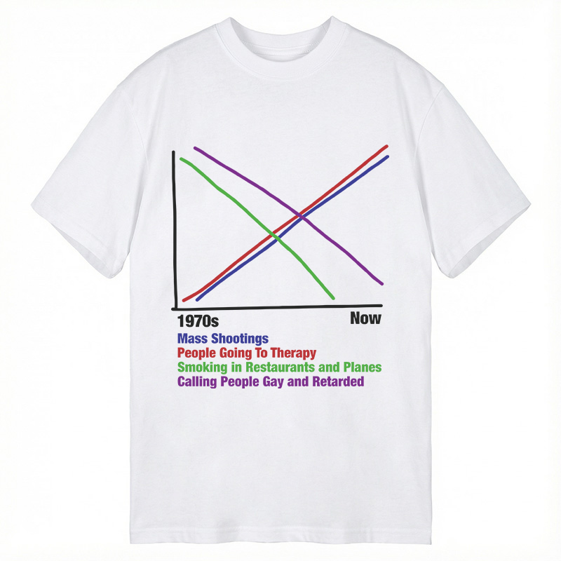 Modecanvas 1970s vs Now DTG Printing Classic T-Shirt-modecanvas