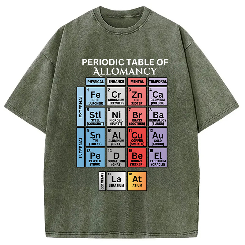 Modecanvas Periodic Table of Allomancy DTG Printing Washed T-Shirt