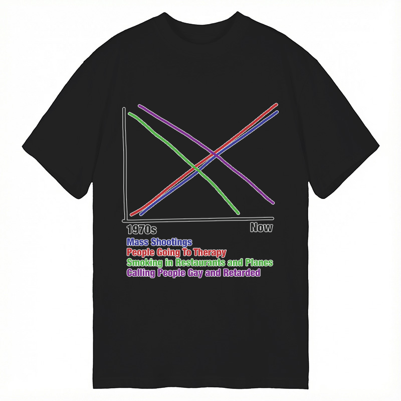 Modecanvas 1970s vs Now DTG Printing Classic T-Shirt-modecanvas