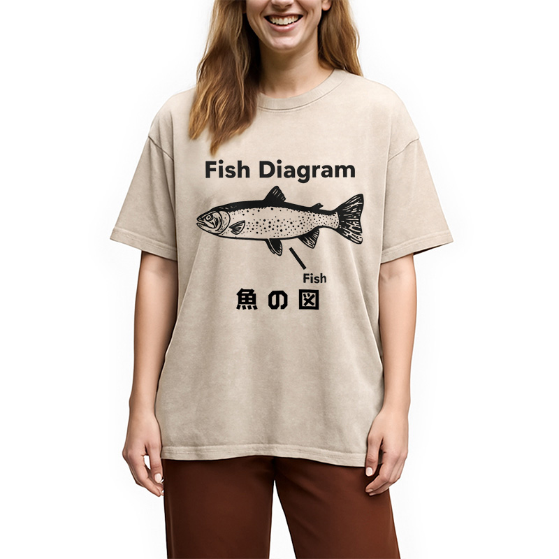 Modecanvas Fish Diagram Meme Washed T-Shirt